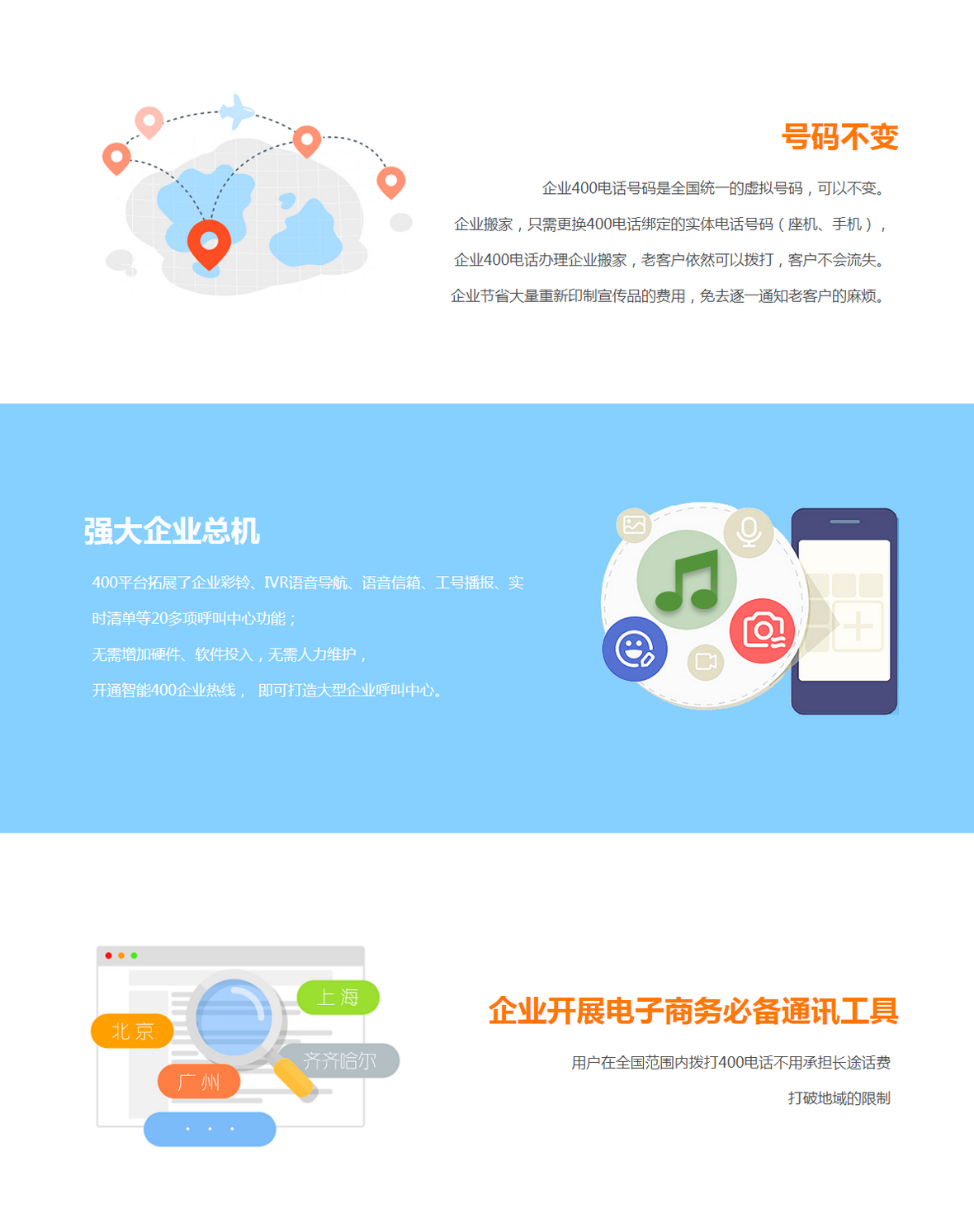 濟寧400電話